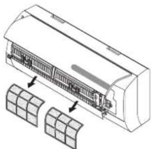 DELONGHI PLK130 - Positionierung - 5