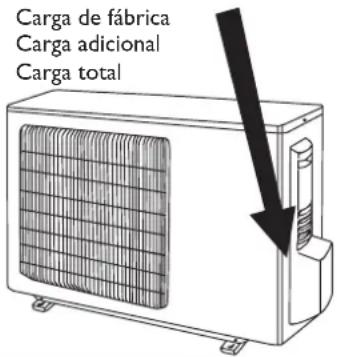 DELONGHI PLK130 - UNIDADE INTERIOR - 3