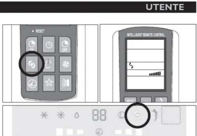 DELONGHI PLK130 - Questa funzione permette di ottenere il clima desiderato nel punto esatto in cui è posto il telecomando. - 3