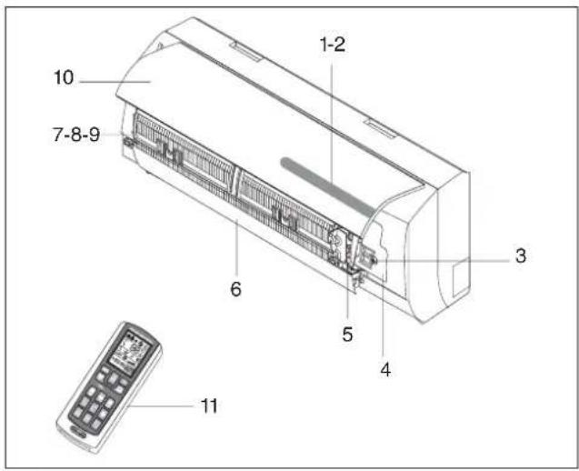 DELONGHI PLK130 - GENERAL INFORMATION - 1