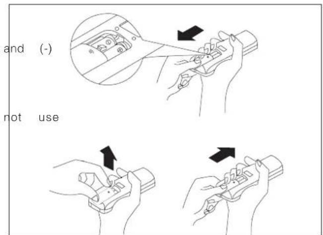 DELONGHI PLK130 - How to use the remote control - 2