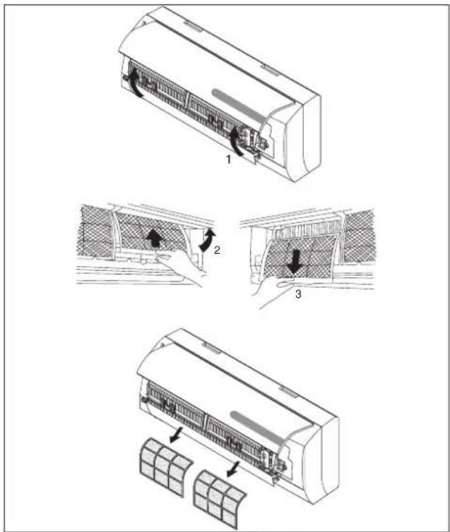 DELONGHI PLK130 - INSTALADOR - 4