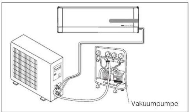 DELONGHI PLK130 - Den Abflussanschluss und den Abflussschlauch installieren (nur für das Modell mit Wärmepumpe) - 2