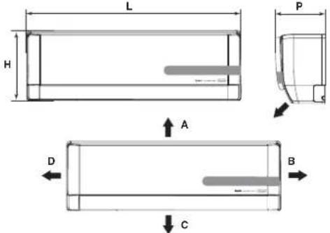 DELONGHI PLK130 - GENERAL - 3