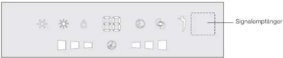DELONGHI PLK130 - ALLGEMEINES - 9