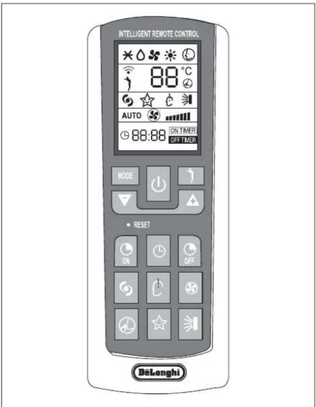 DELONGHI PLK130 - Regolazione del flusso d'aria orizzontale (manuale) - 1