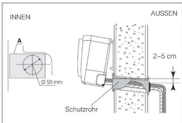 DELONGHI PLKI 130 - Wasseranschluss - 3