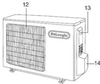 DELONGHI PLKI 130 - ALLGEMEINES - 2