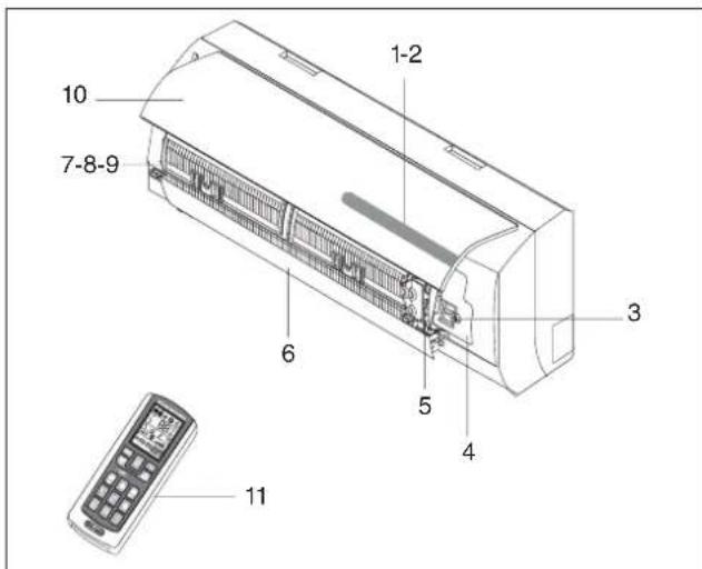 DELONGHI PLKI 130 - Descrição - 1