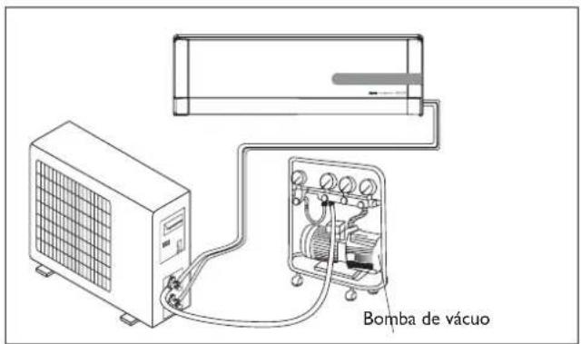 DELONGHI PLKI 130 - Instalacao dos tubos - 7