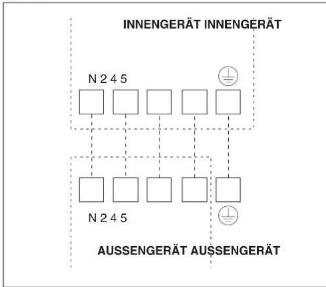 DELONGHI PLKI 130 - ANSCHLUSSPLAN - 1
