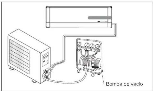 DELONGHI PLKI 130 - Instale la connexion de desague y el tubo flexible de desague (solo para el Modelo de bomba de calor) - 4