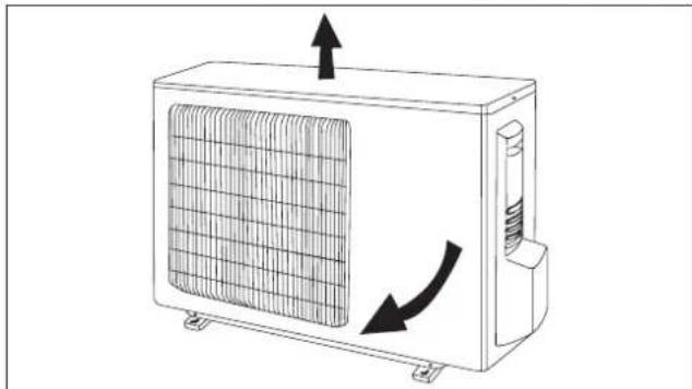 DELONGHI PLKI 130 - UNIDAD EXTERIOR - 2