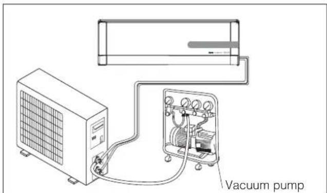 DELONGHI PLK120 - Install the drain fitting and the drain hose (for model with heat pump only) - 4