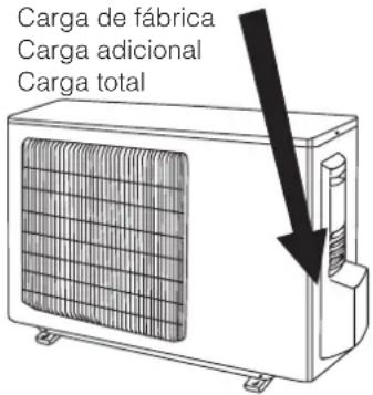 DELONGHI PLK120 - INSTALADOR - 2