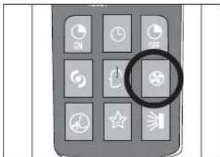 DELONGHI PLK120 - Desactivação automática - 3