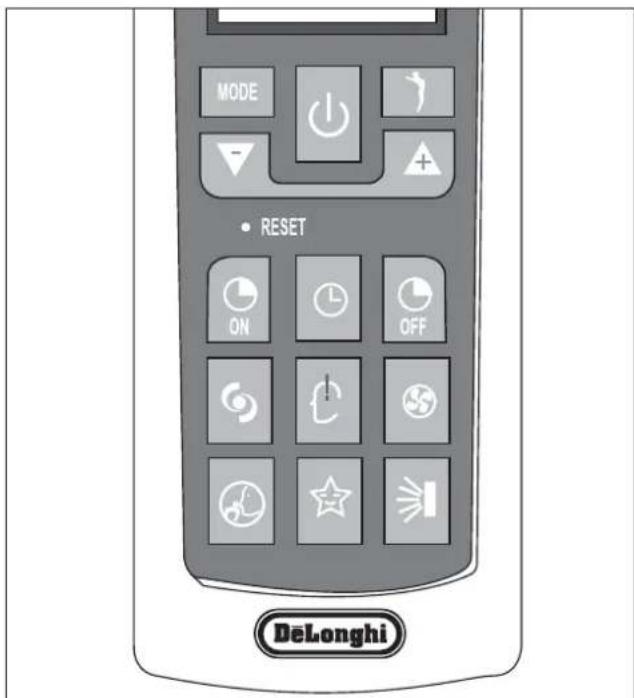 DELONGHI PLK120 - USUARIO - 1