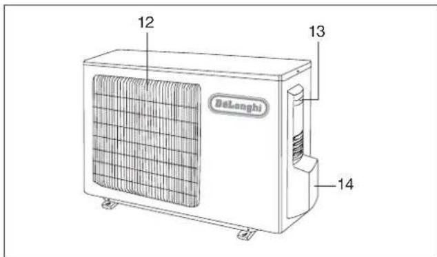 DELONGHI PLK120 - GENERALE - 2