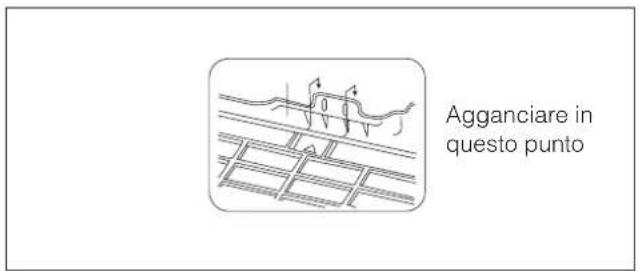 DELONGHI PLK120 - Connessione delle tubazioni - 5
