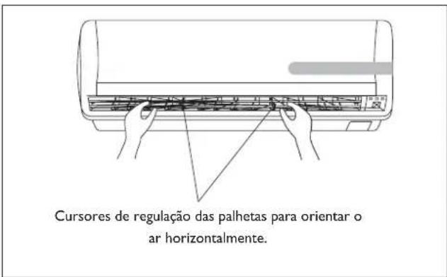 DELONGHI PLK120 - Regulação do fluxo de ar horizontal (manual) - 1