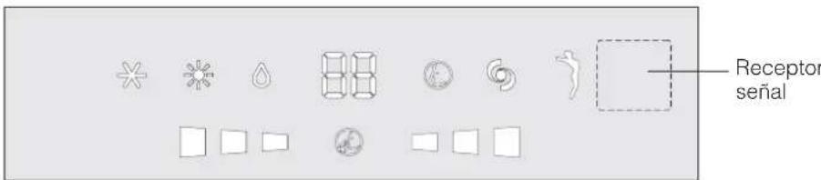 DELONGHI PLK120 - GENERAL - 3