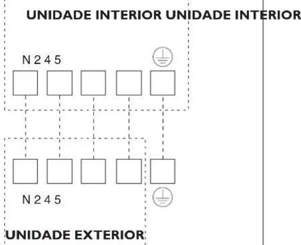 DELONGHI PLK120 - Ligações electrolycas - 3