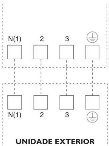 DELONGHI PLK120 - Ligações electrolycas - 4