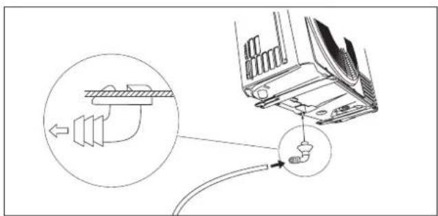 DELONGHI PLK120 - Installer le raccord d'évacuation et le tuyau flexible d'évacuation (seulément pour le modele avec pompe à chaleur) - 3