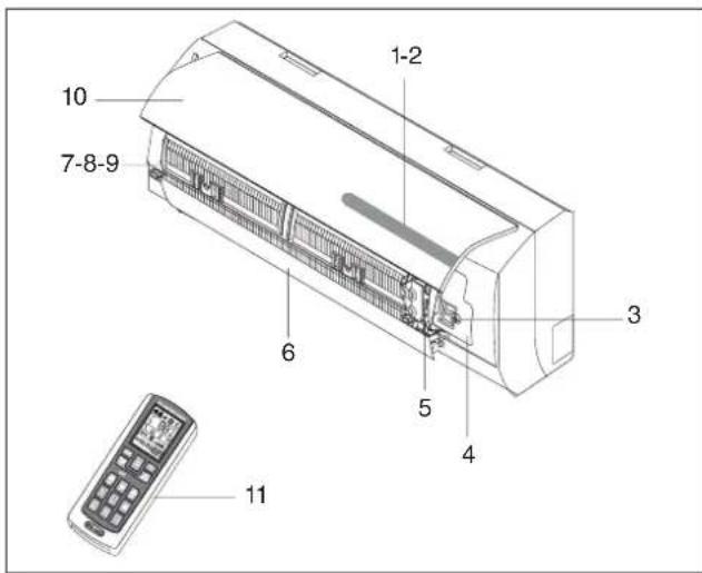 DELONGHI PLK120 - IDENTIFICATION DES PARTIES - 1