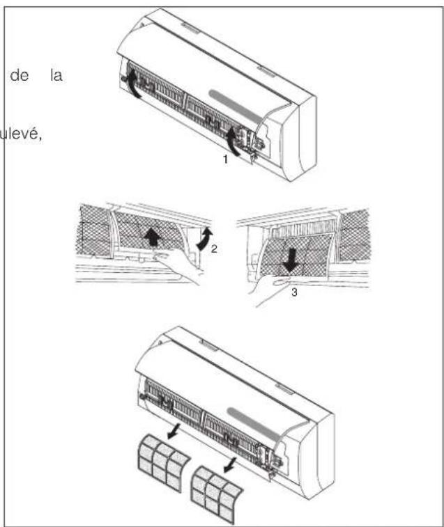 DELONGHI PLK120 - Enlevement et nettoyage du filtré - 1