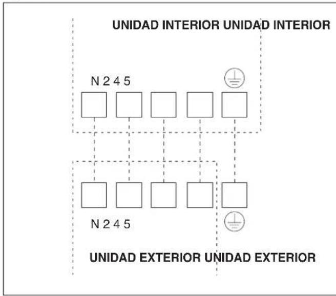 DELONGHI PLK120 - ESQUEMAS DE CONEXION - 1