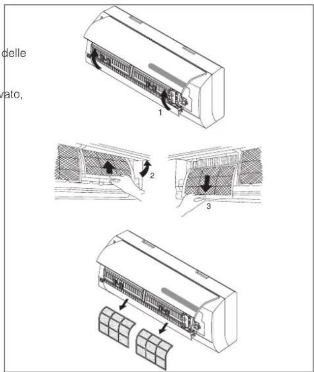 DELONGHI PLK120 - Rimozione e pulizia del filtro - 1