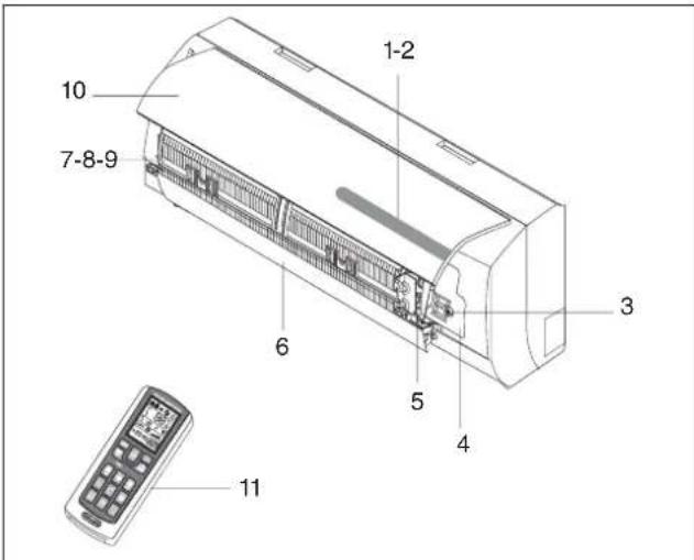 DELONGHI PLK120 - GENERALE - 1