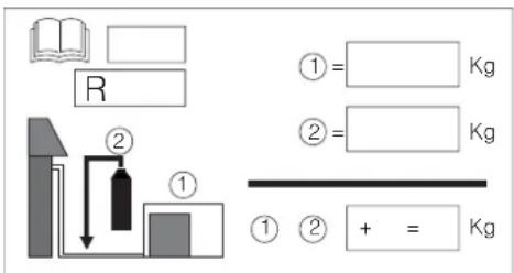 DELONGHI PLK120 - INSTALLATORE - 2