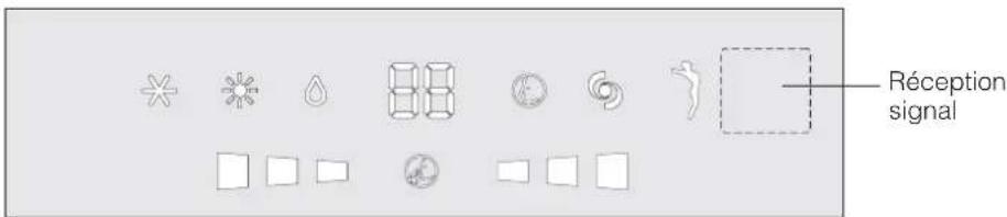 DELONGHI PLK120 - INFORMATIONS GENÉRALES - 1