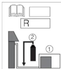 DELONGHI PLK120 - INSTALLATEUR - 1