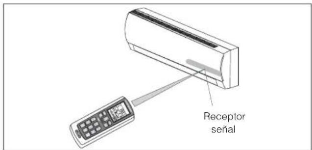 DELONGHI PLK120 - como usar el mando a distancia - 3