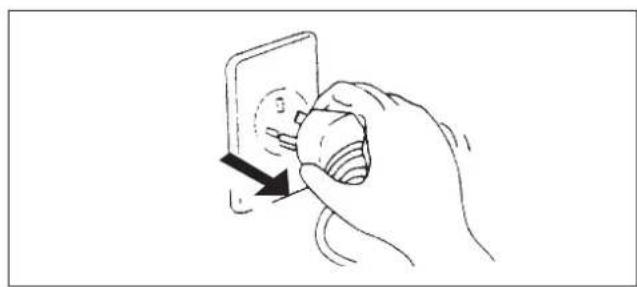 DELONGHI PLK120 - INSTALLATORE - 1