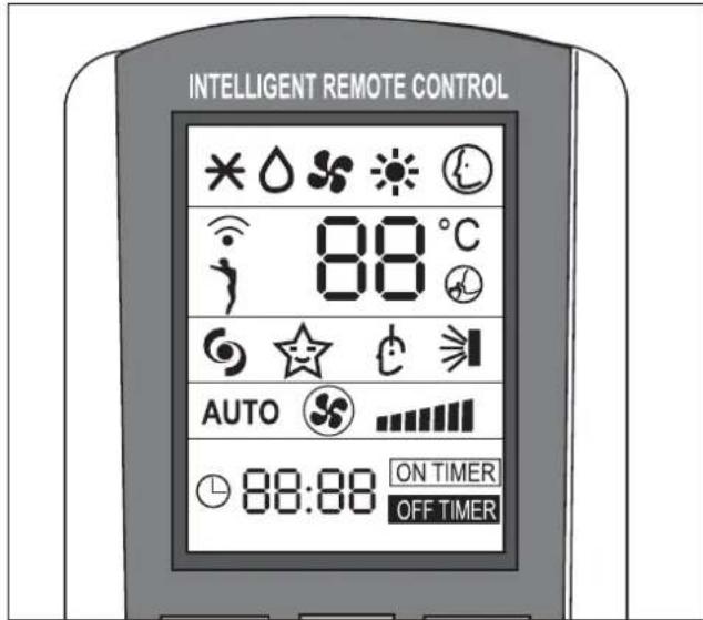 DELONGHI PLK120 - Come usare il telecomando - 2