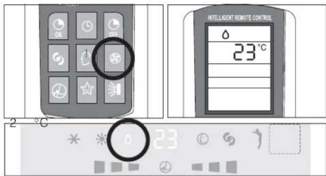 DELONGHI PLK120 - Modalità deumidificazione - 1