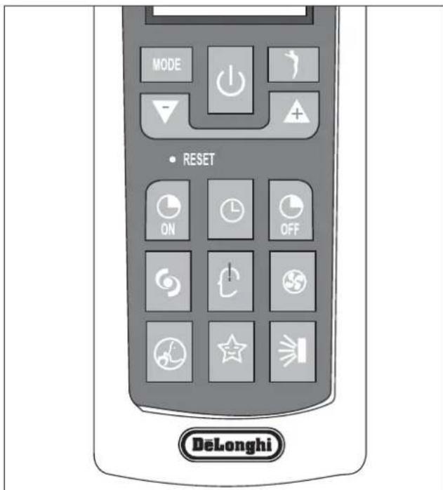 DELONGHI PLK120 - UTILIZADOR - 1