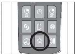 DELONGHI PLK120 - MODO SLEEP - 1