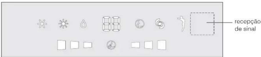 DELONGHI PLK120 - GENERAL - 1