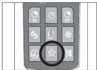 DELONGHI PLK120 - Modalità notturna - 1