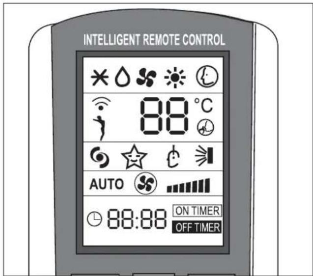 DELONGHI PLK120 - DISPLAY do controle remot - 1