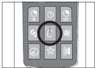 DELONGHI PLK120 - UTENTE - 1