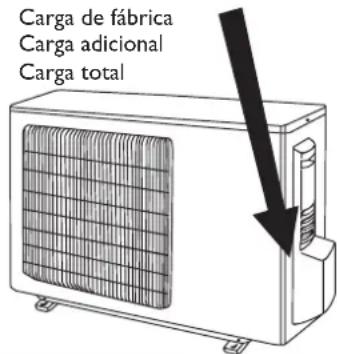 DELONGHI PLK120 - Instale o conector de descarga e o tubo flexivel de descarga (somente para o modelos com bomba de calor). - 4