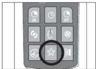 DELONGHI PLK120 - Fonction nocturne - 1