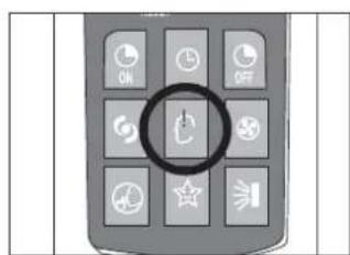 DELONGHI PLK120 - USUARIO - 1