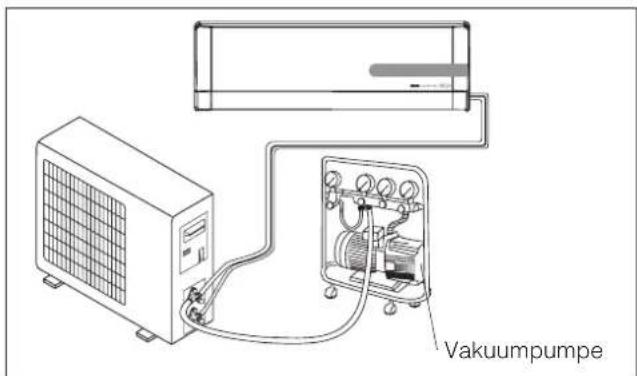 DELONGHI PLK120 - Den Abflussanschluss und den Abflusssschauch instal-. lieren (nur fur das Modell mit Wärmpumpe) - 2